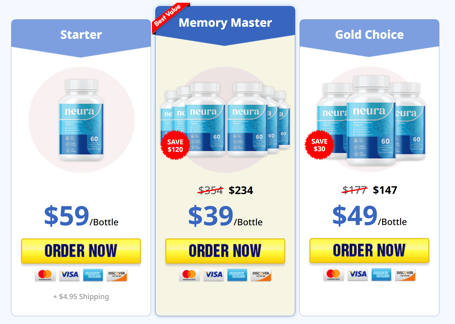 Neura supplement buy